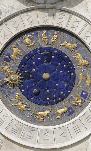 Venice Astronomical Clock Replica — Twelve Constellations, 30cm